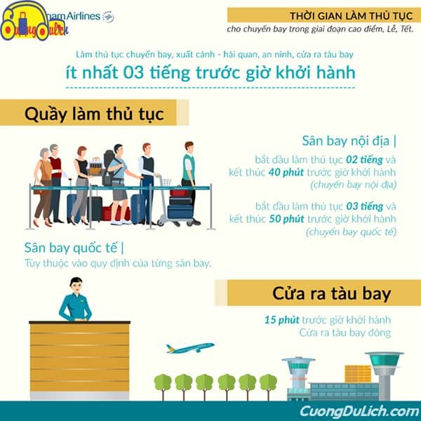 kinh-nghiem-dat-ve-may-bay-tet-2
